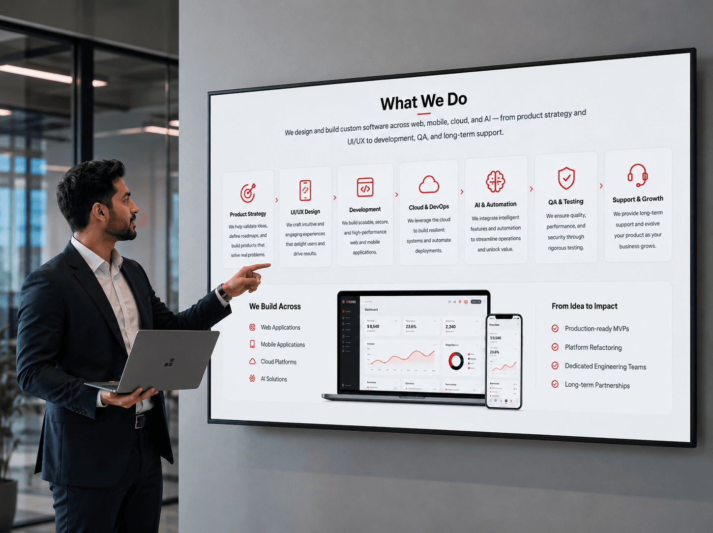 B2B Analytics Portal